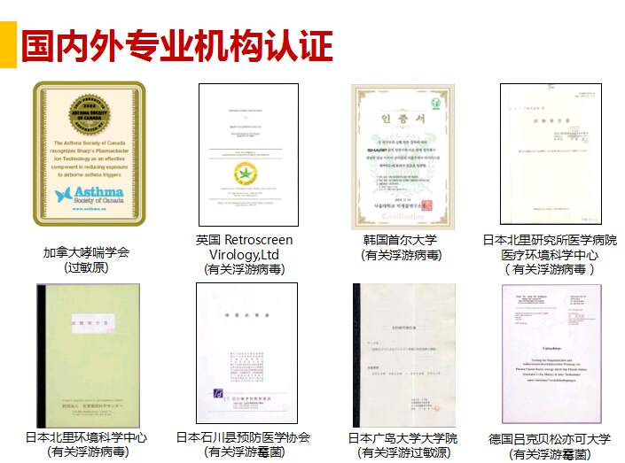 國內(nèi)外專業(yè)機構(gòu)對商務(wù)型MX-PC50空氣凈化器的認證